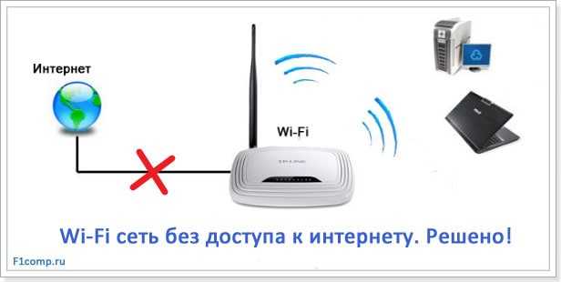 Wi-Fi сеть без доступа в интернет