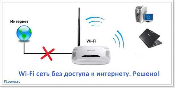 Что делать, если нет доступа в интернет через Wi-Fi роутер?