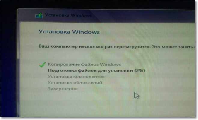 Процесс копирования файлов для установки Windows 8
