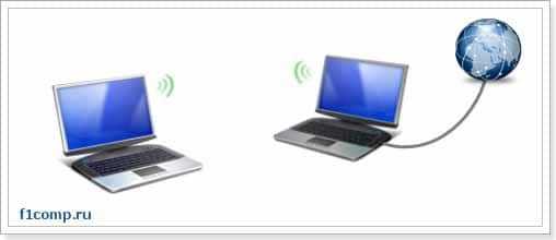 Настройка ноутбука на раздачу интернета по Wi-Fi