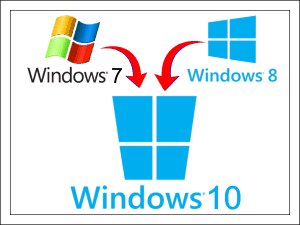 Обновление Windows 7 и 8 до Windows 10.