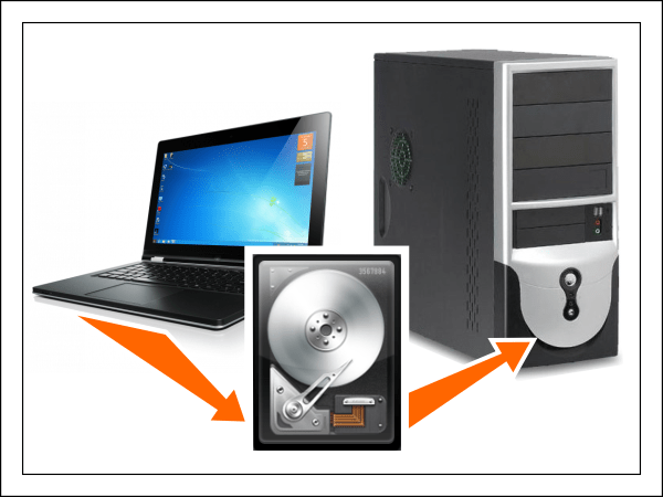 Как подключить жесткий диск от компьютера к ноутбуку (нетбуку)