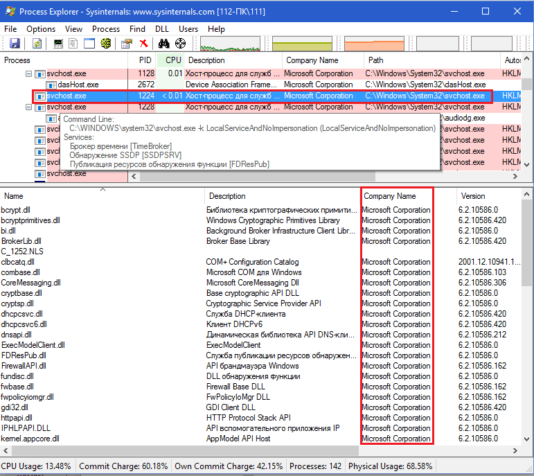 Ms host. Родительский процесс Windows. Публикация ресурсов обнаружения функции Windows 10. MICROSOFTHOST.exe грузит процессор. Svchost.exe запущен от имени пользователя.