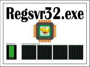 Regsvr32.exe грузит процессор: ошибка или вирус?