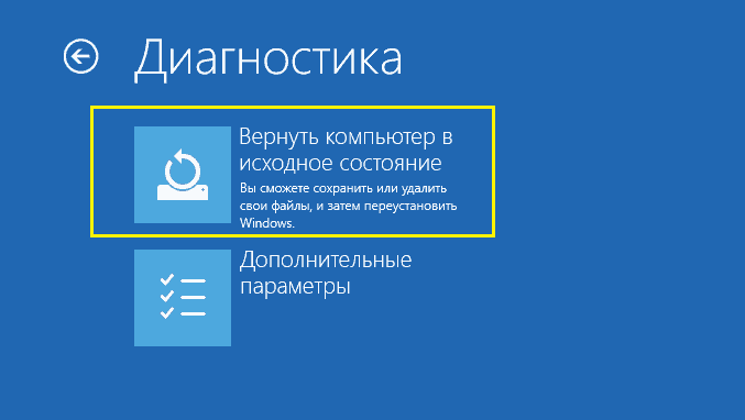 Возврат компьютера в исходное состояние.