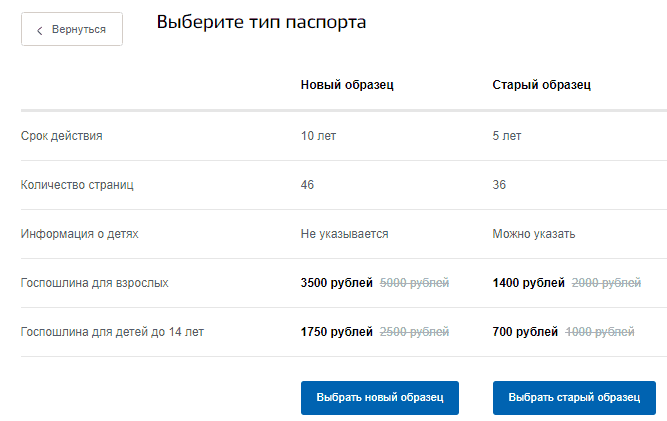 Оформление загранпаспорта.