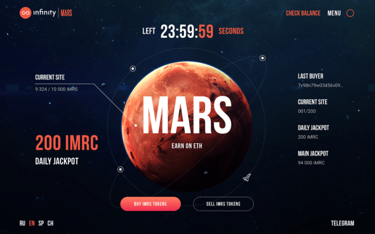 Промо-сайт — это сайт, нацеленный на продвижение определенного товара или бренда